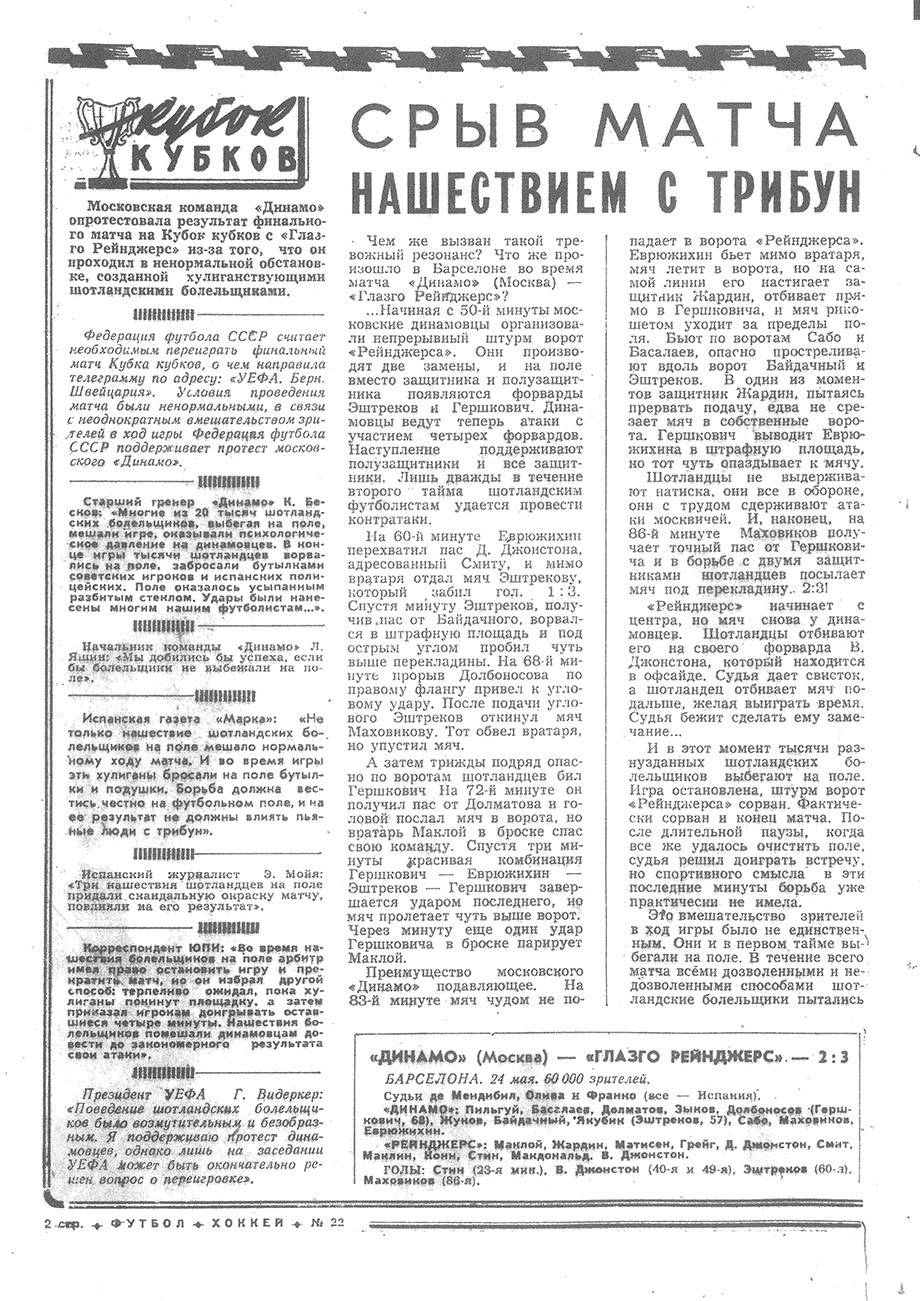 Динамо» — 95 лет! Статьи из советских газет, которые вы вряд ли читали