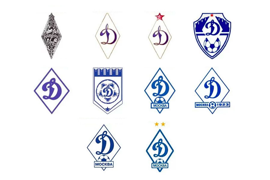 Emblemas de Dynamo desde 1926 a 2013.