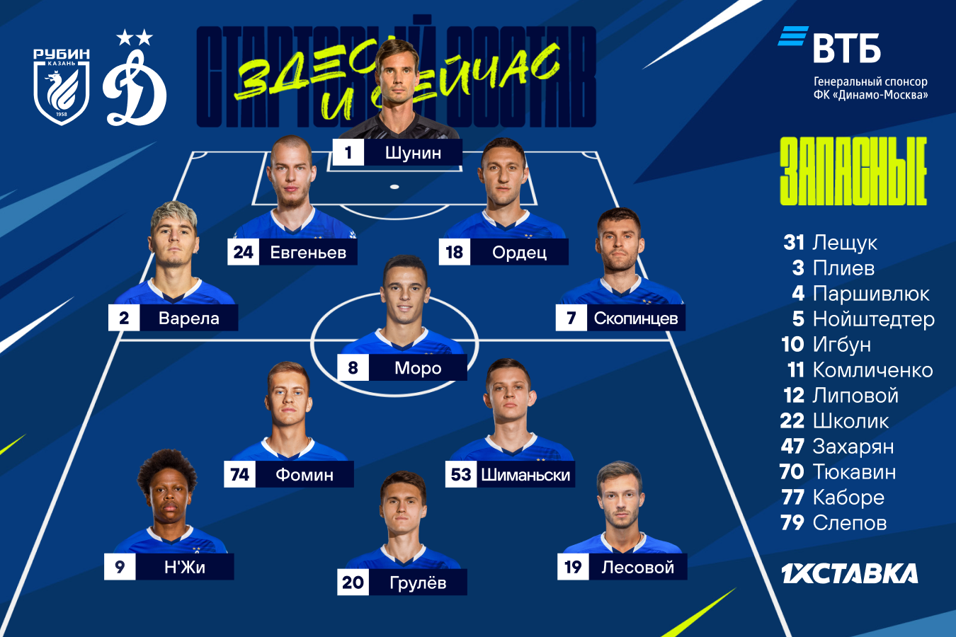 Skopintsev and N'Jie entered the starting line-up for the match against Rubin