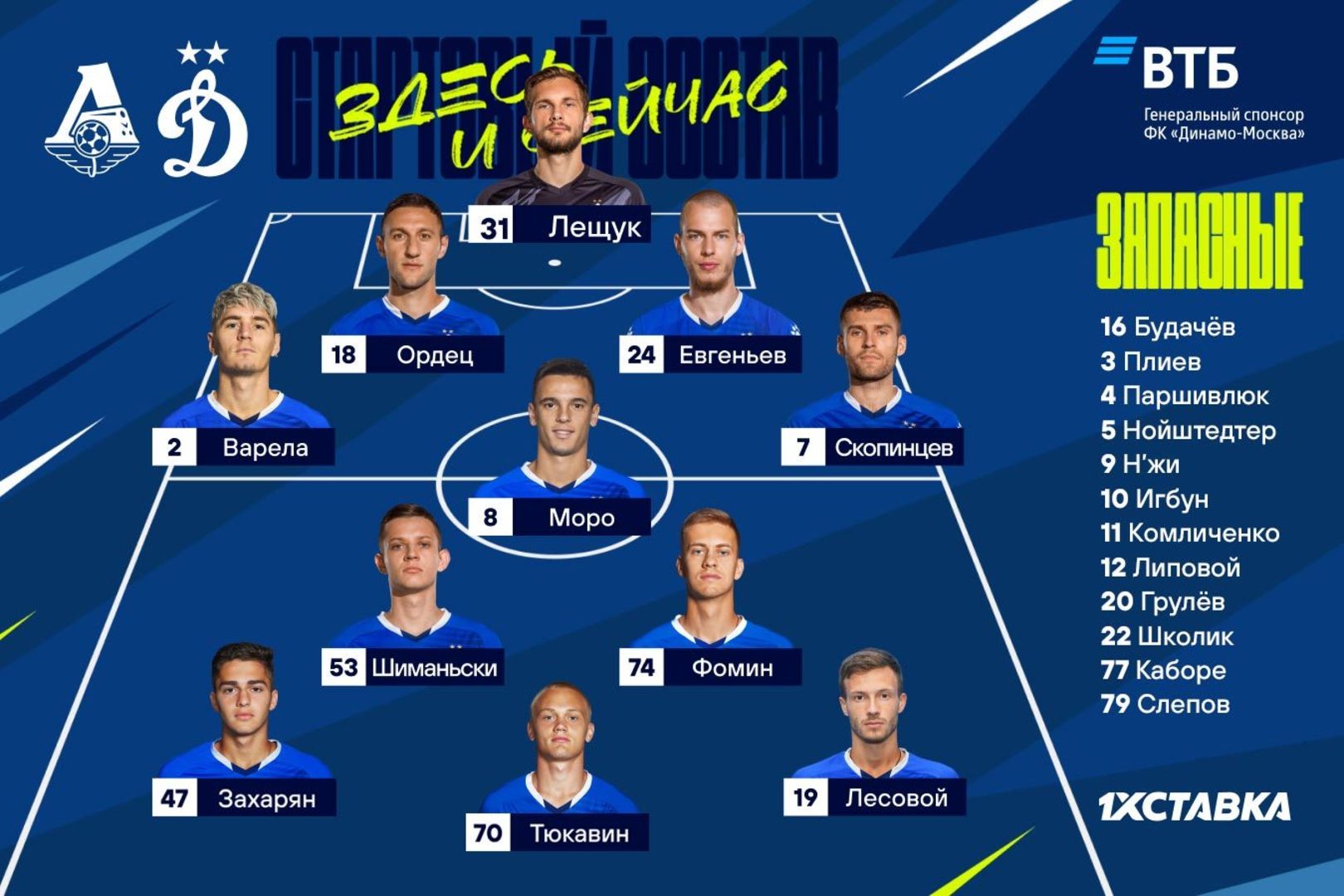 Leshchuk in the starting line-up for the match against Lokomotiv